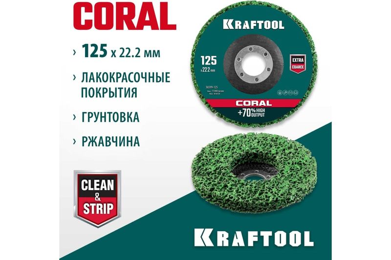 Тарельчатый леп.шлиф.круг KRAFTOOL Coral 125*22мм  