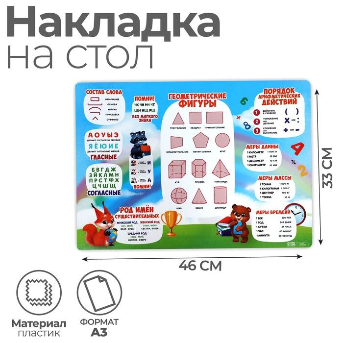 Накладка на стол пл А3 (460*330мм), "Русский язык/ Математика" 