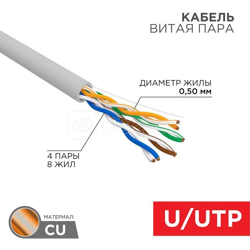 Витая пара U/UTP 4PR 24AWG CAT5e