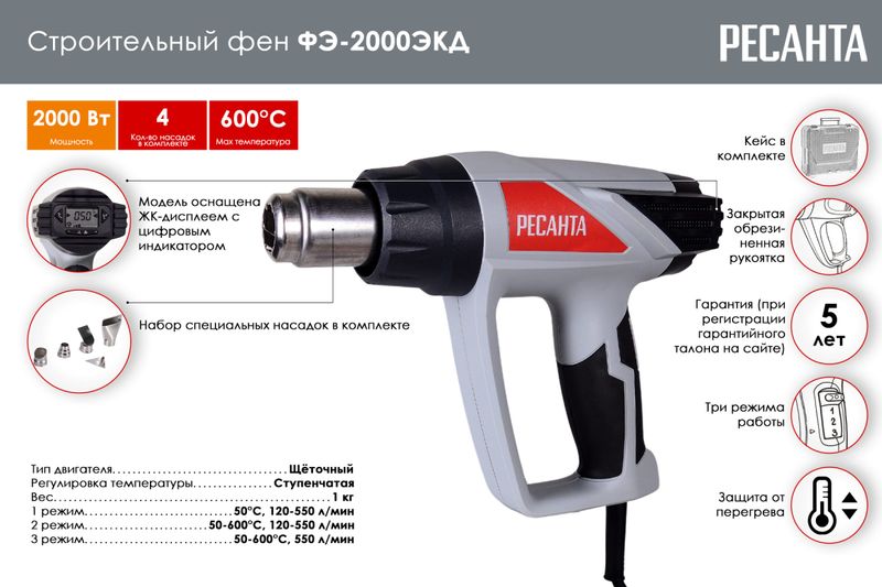 Строительный фен ФЭ-2000К Ресанта