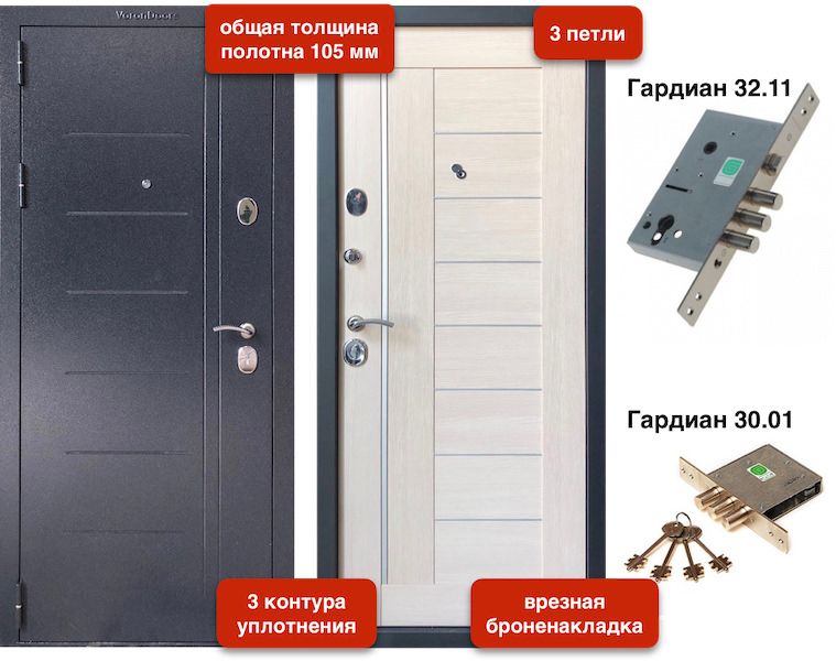 Дверь стальная VD-101капучино Букле черный 86R