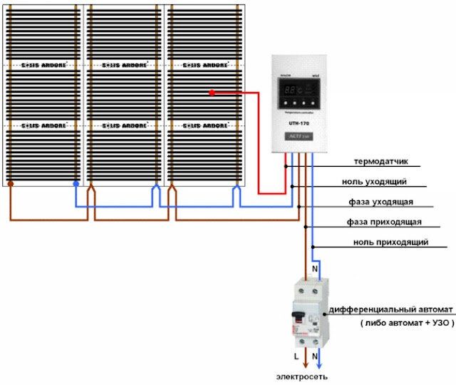 Термопленка EASTEC/SOGREL 50см*0,338мм*100м М-110W 